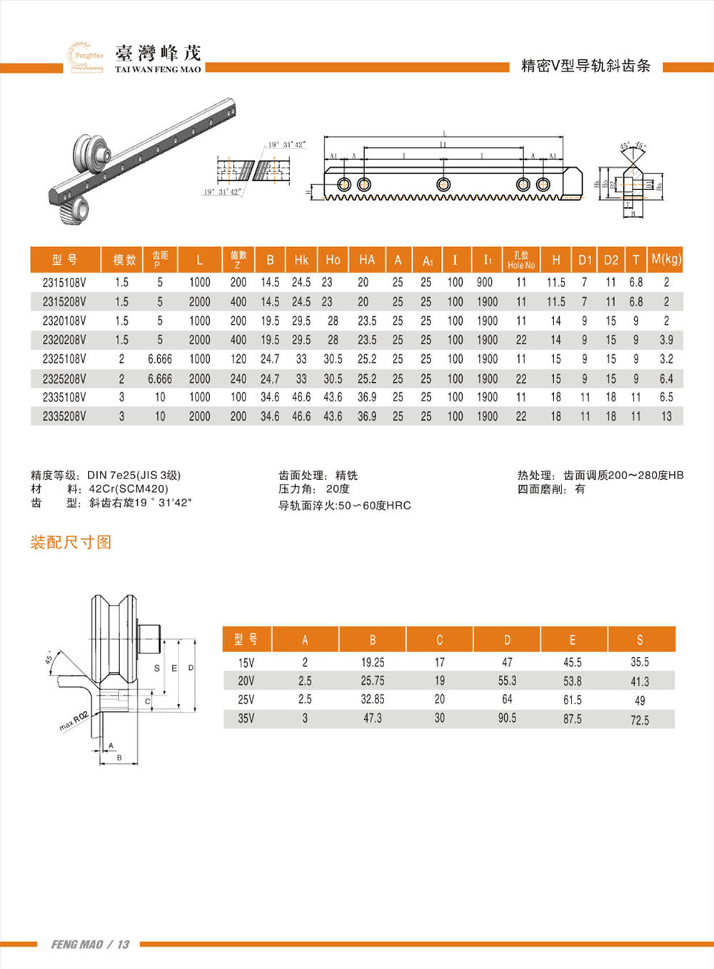 精密V型斜齿条导轨产品参数